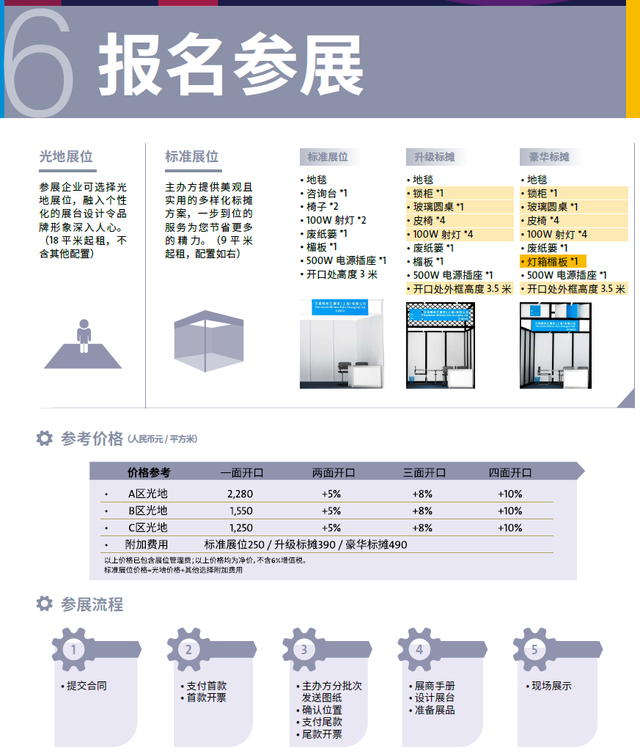 %title插图%num