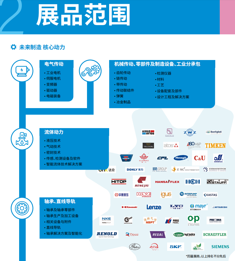 PTC Asia 2023上海传动展插图2