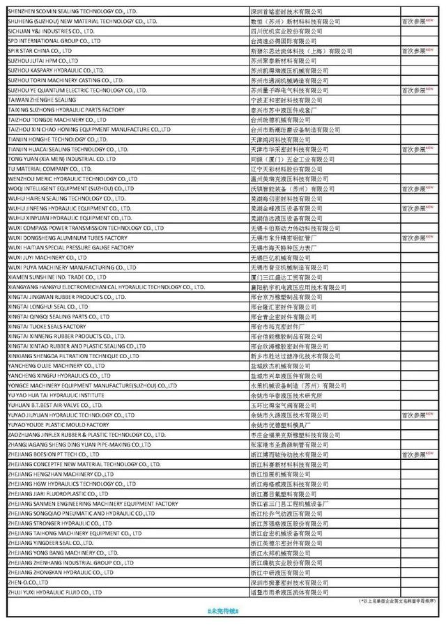 2022上海PTC展_部分流体传动企业名单插图3