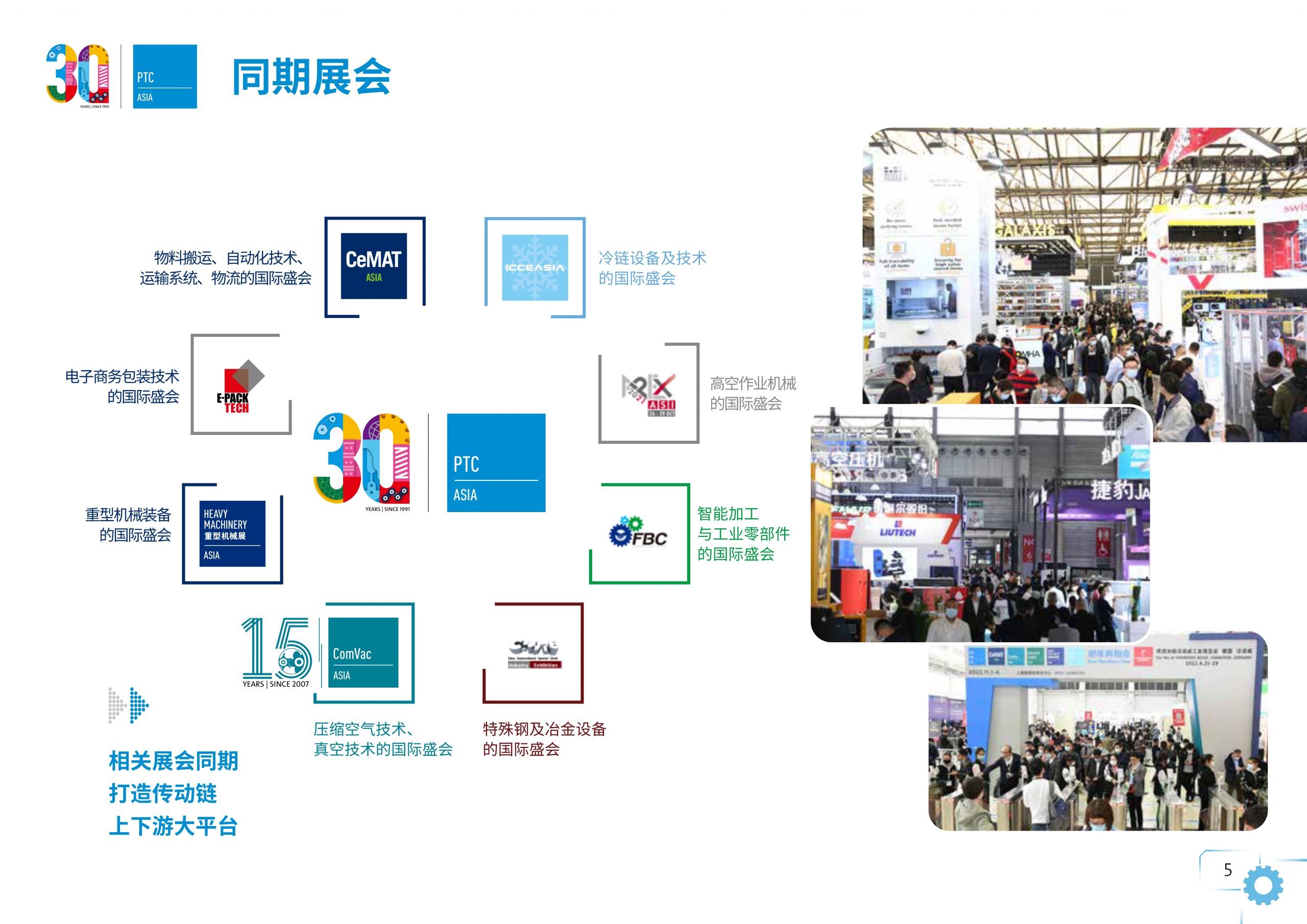 展后报告_2022上海动力传动展PTC插图4