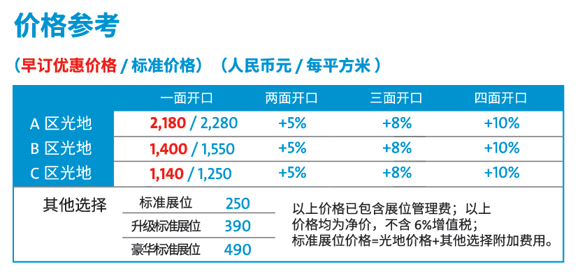 向光而行，未来可期！PTC ASIA 2023参展报名全面启动插图5