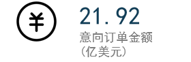 中物联装备委与汉诺威携手举办海外活动 助力企业走向国际插图8