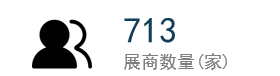 中物联装备委与汉诺威携手举办海外活动 助力企业走向国际插图5