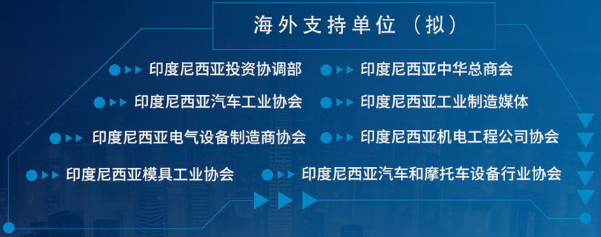 中物联装备委与汉诺威携手举办海外活动 助力企业走向国际插图3