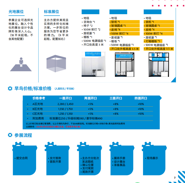 又一家专精特新“小巨人”企业锁定PTC席位！他们的电液比例多路阀您用过吗？插图10