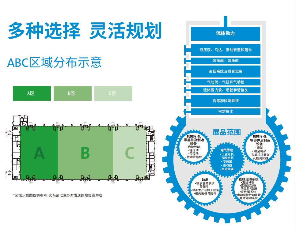 2024上海汉诺威工业展|上海PTC展插图1