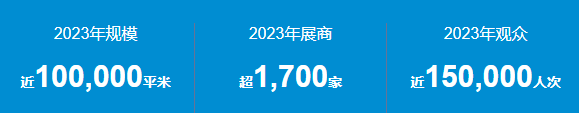 2024亚洲国际动力传动与控制技术展览会，11月上海不见不散插图1